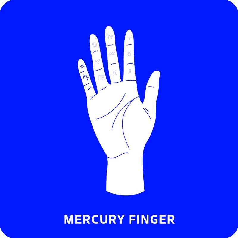 Palmistry Flashcards by Anna Comerford: Flashcards; 51 pages / English