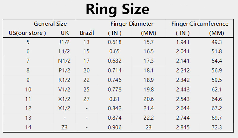 Men's Stainless Steel Wolf Head Ring
