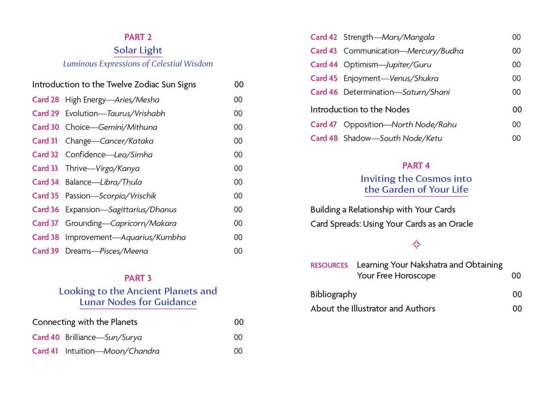 Zodiac Light Oracle by Kooch N. Daniels: Flashcards; 320 pages / English