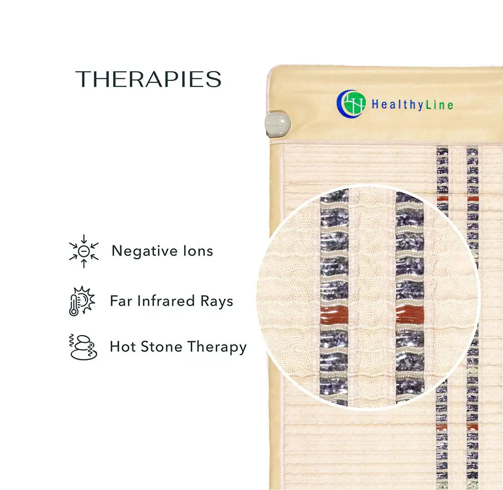 HealthyLine Gemstone Far Infrared Heating Pads - SOFT Series: 60 x 24 in