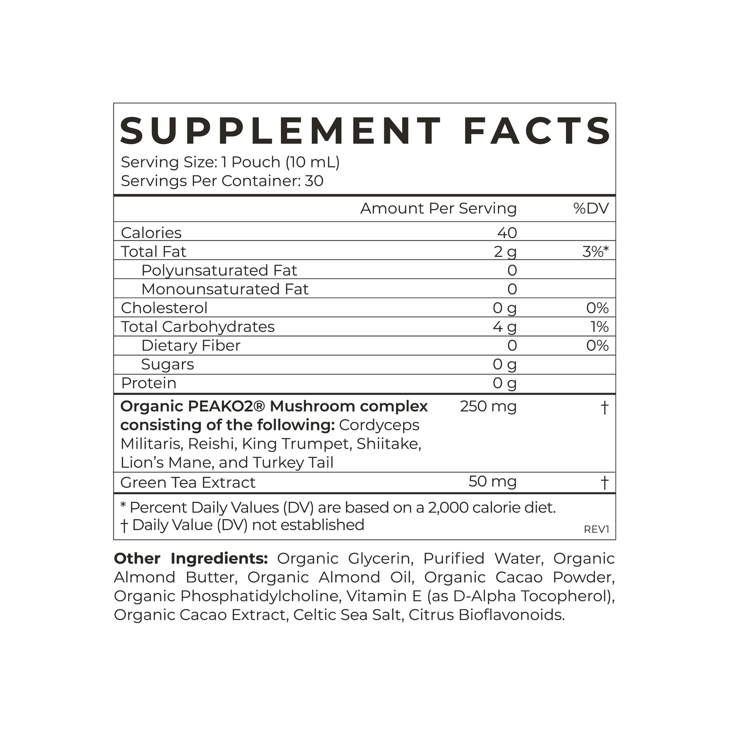 Liposomal Longevity Mushrooms