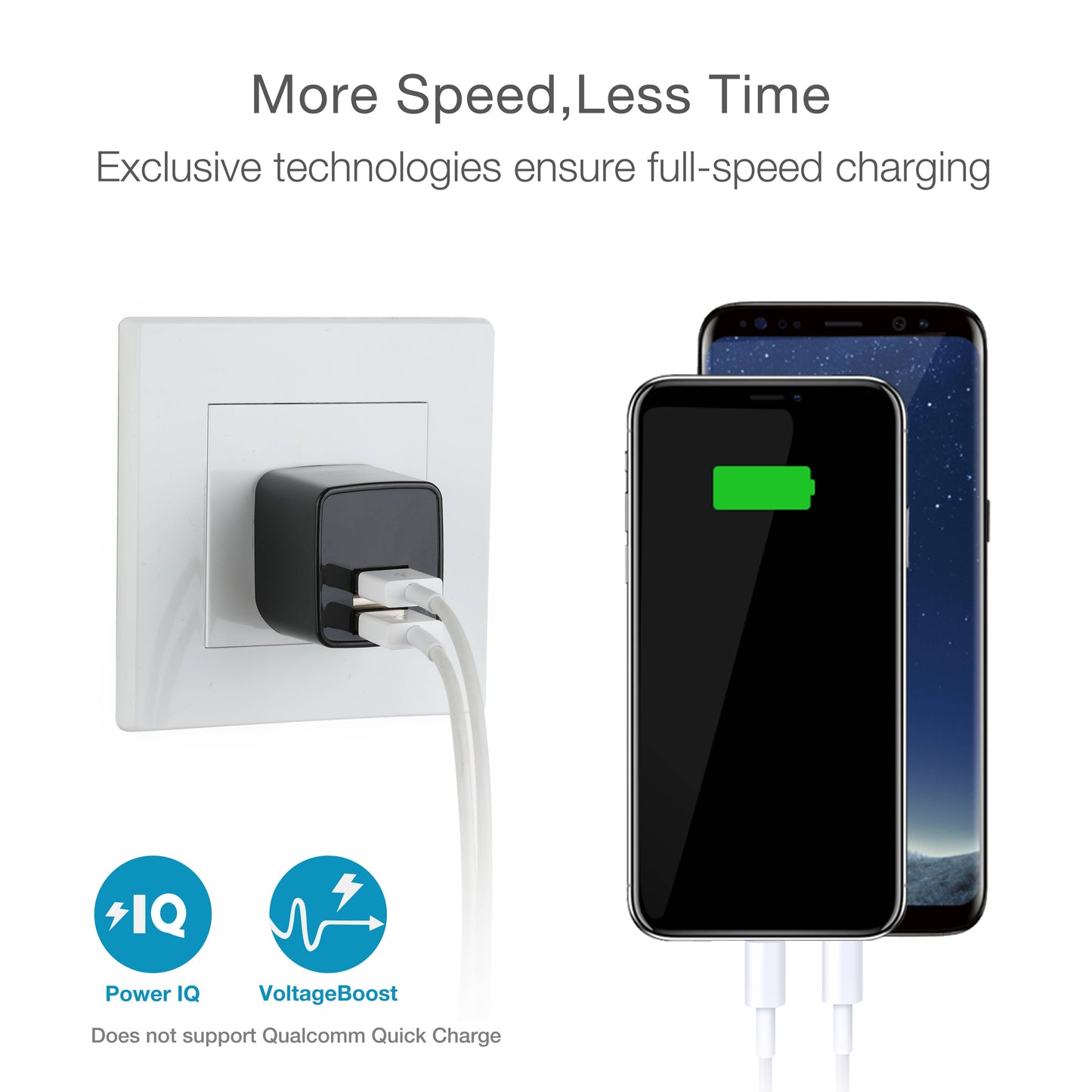 LAX Fast Charging 2 Port USB Wall Charger Retail Pack: White