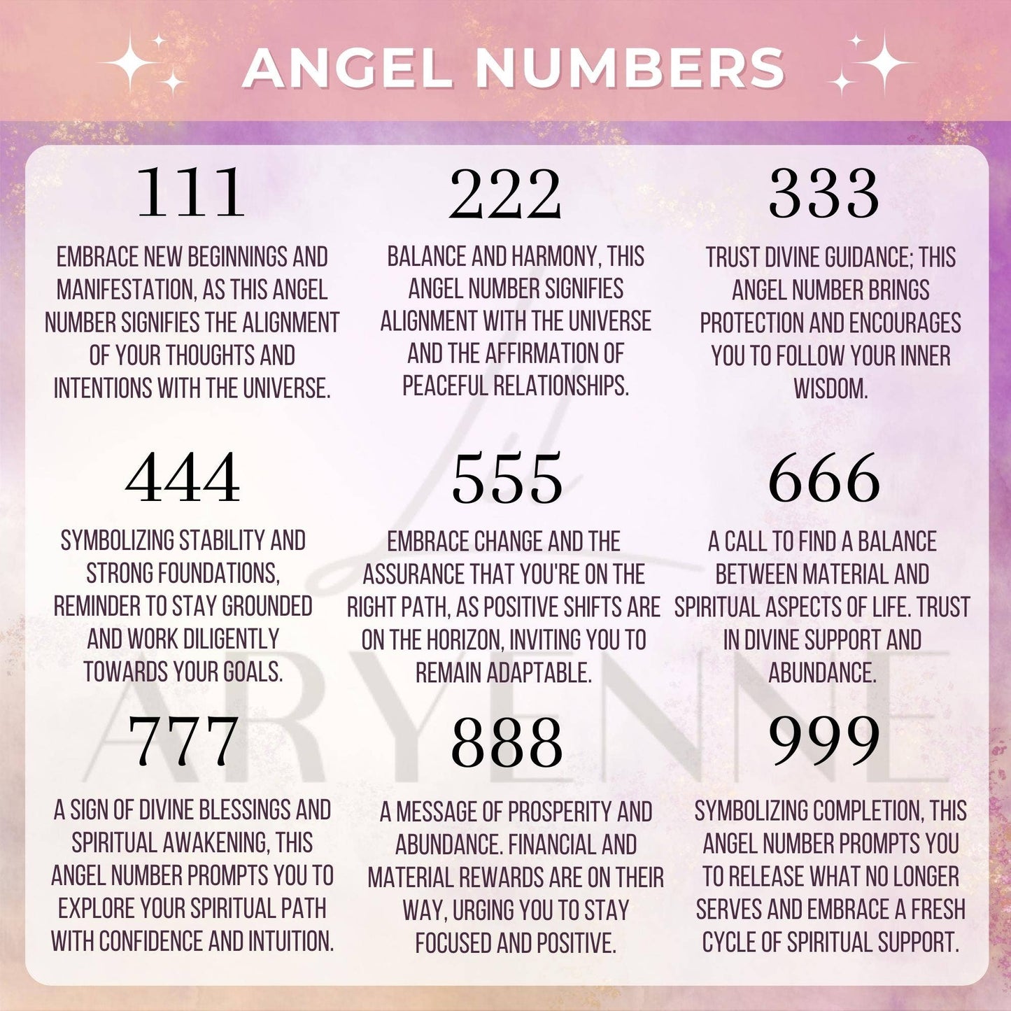 Angel Number Necklace - 111 - 999 - Spiritual Charm: Gold Chain