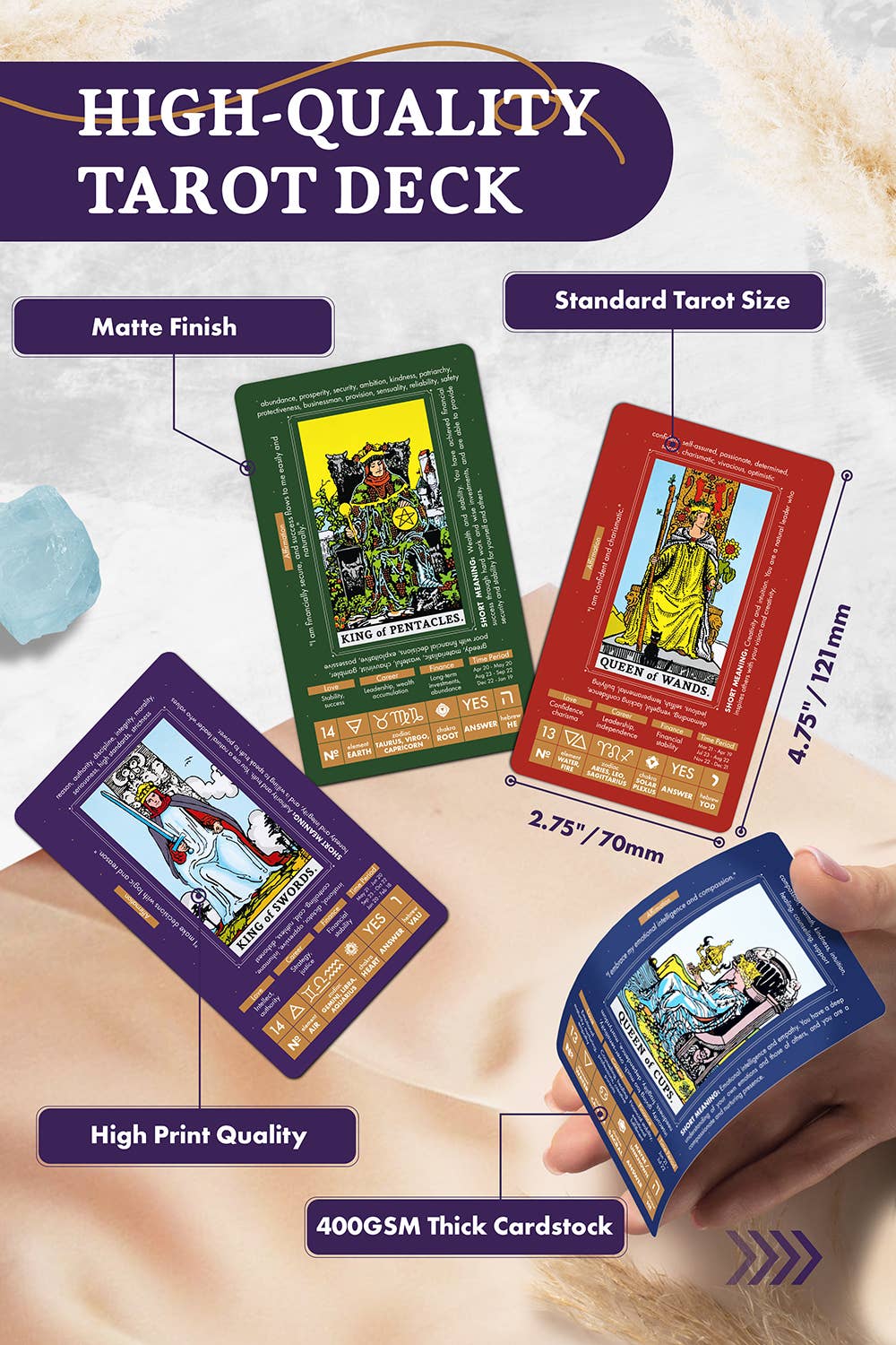 Tarot Cards for Learning by Wyspell