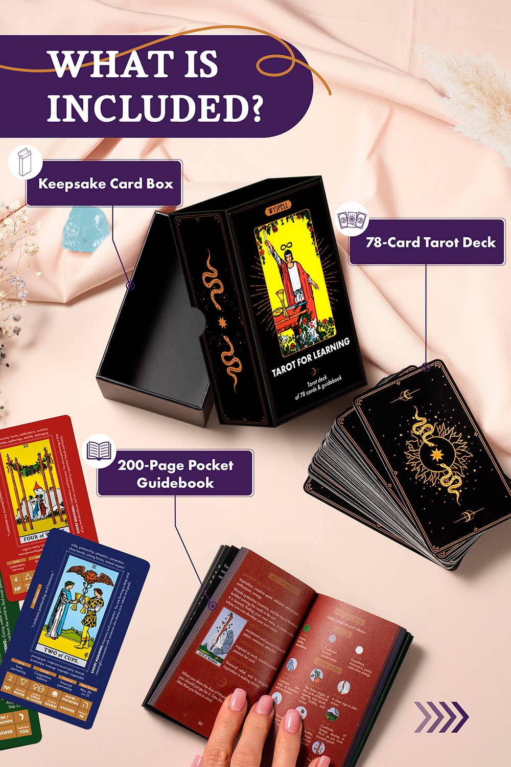 Tarot Cards for Learning by Wyspell