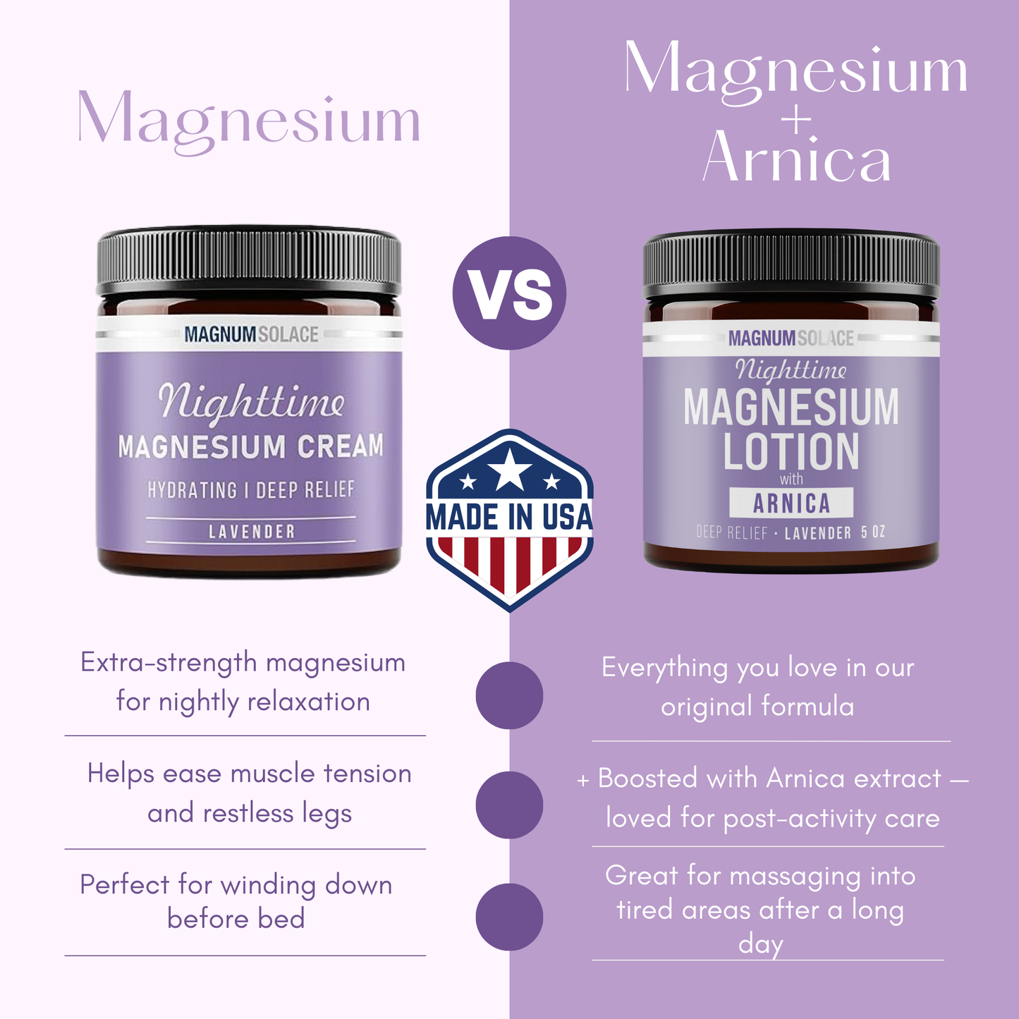 Nighttime Magnesium Lotion with Arnica: Bergamont