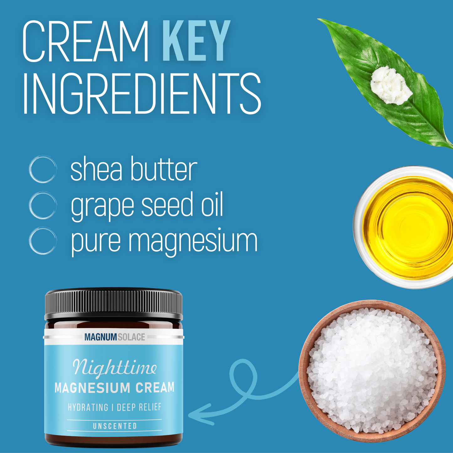 Nighttime Magnesium Cream: Clary Sage