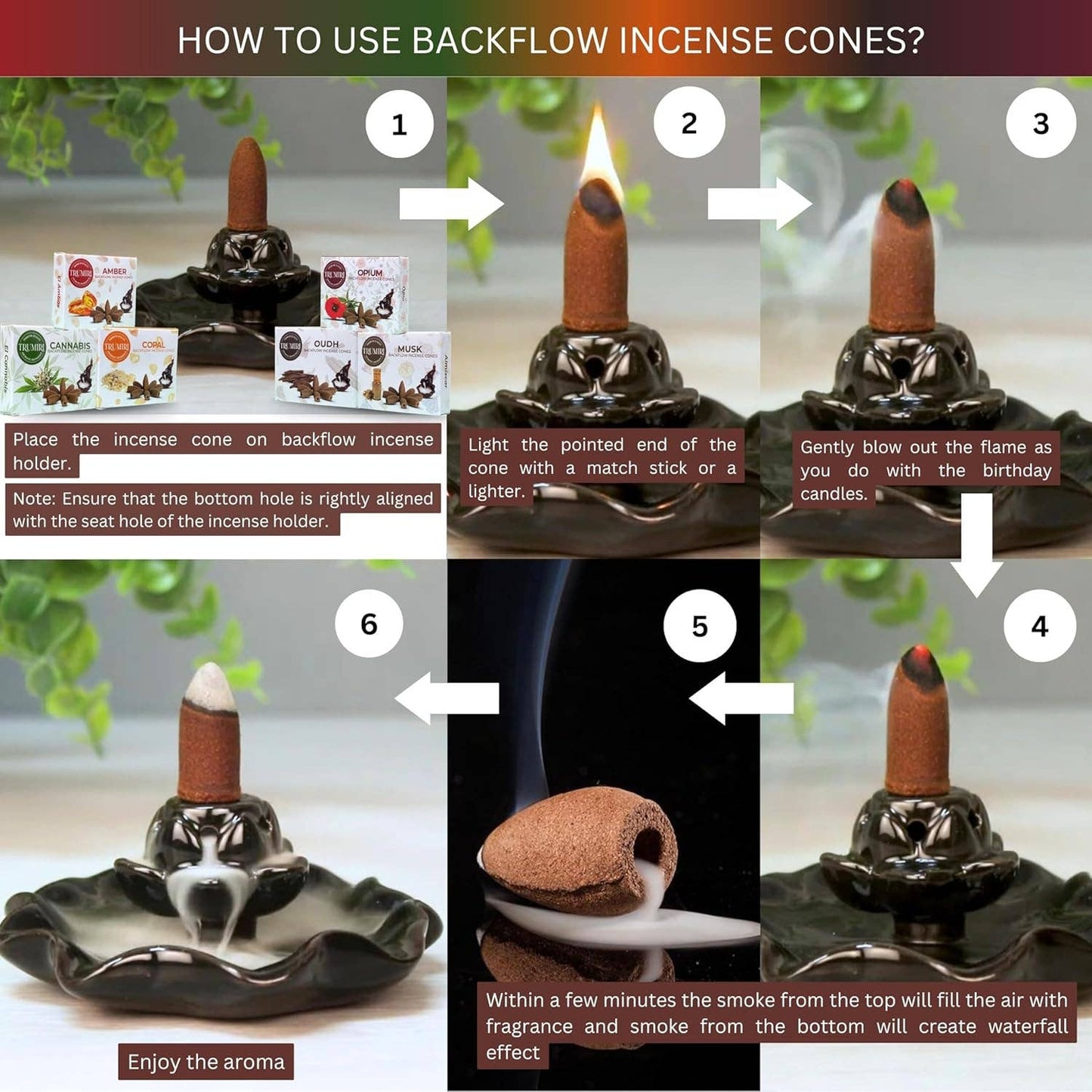 Exotic Backflow Cones
