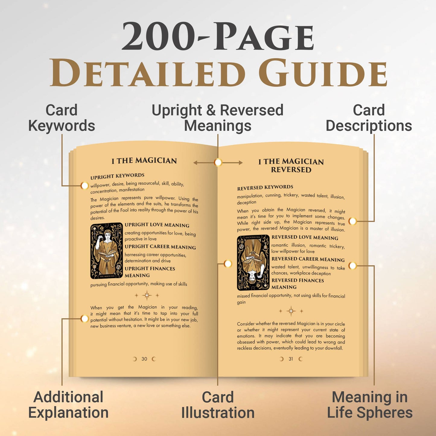 Starlight Tarot Cards - Gold Edition by Wyspell
