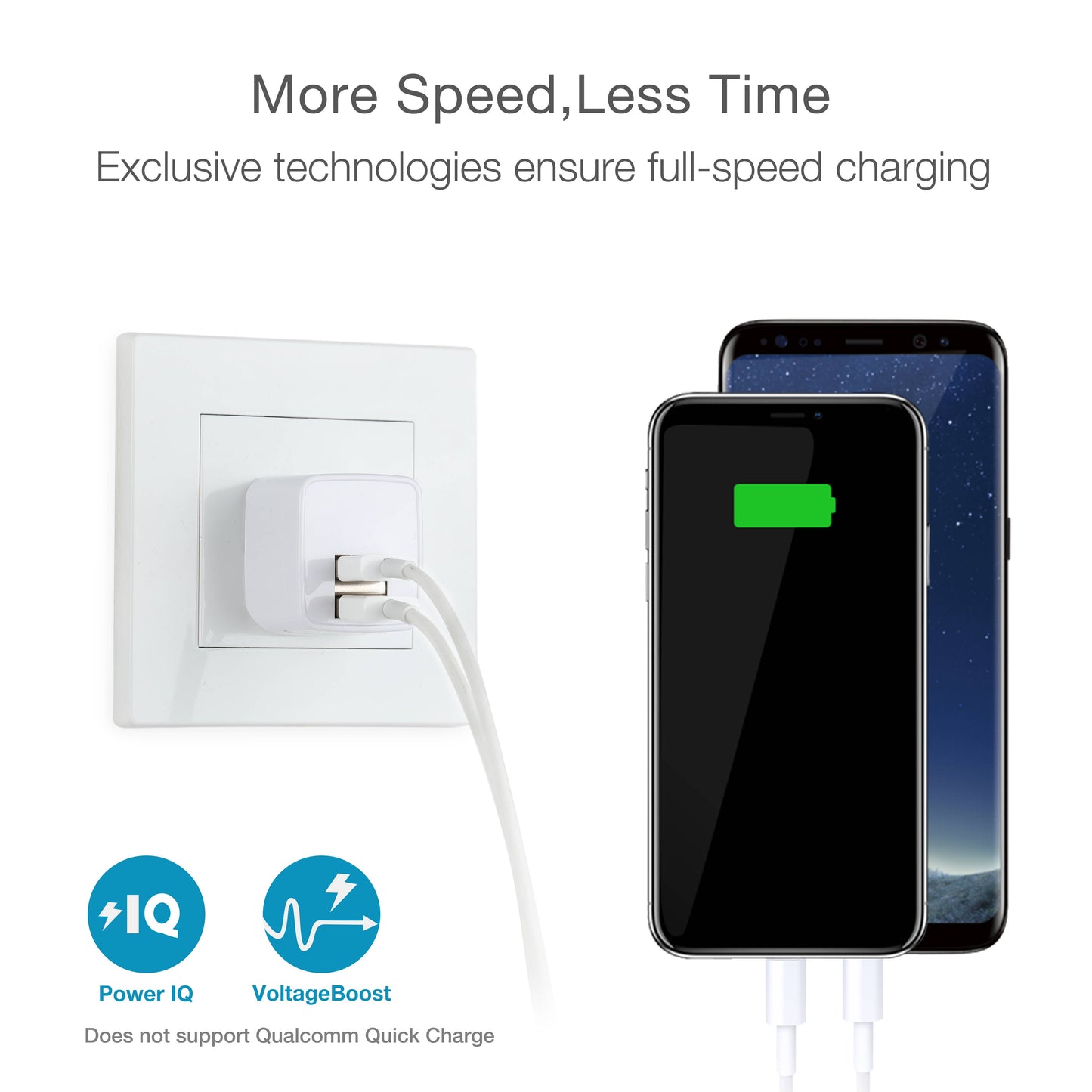LAX Fast Charging 2 Port USB Wall Charger Retail Pack: White