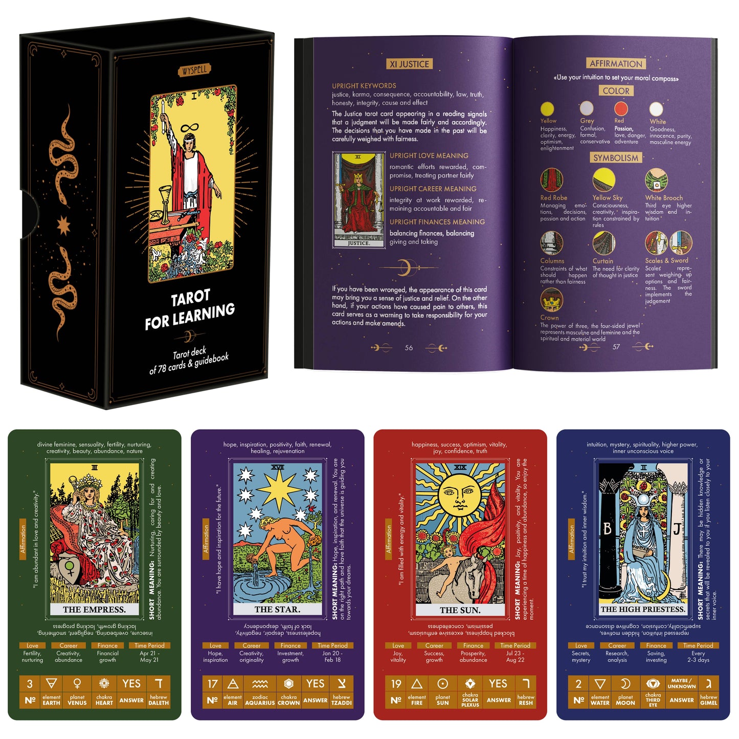 Tarot Cards for Learning by Wyspell
