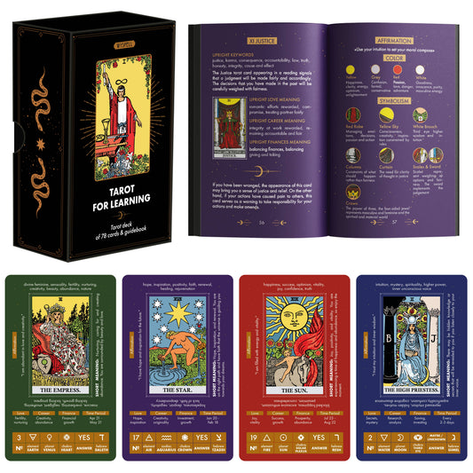 Tarot Cards for Learning by Wyspell