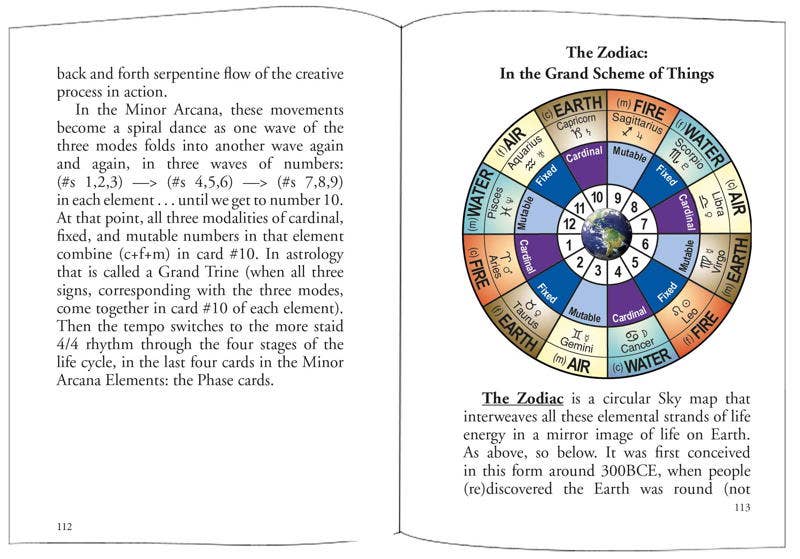The We'Moon Tarot Card Deck: Featuring art by women from around the world