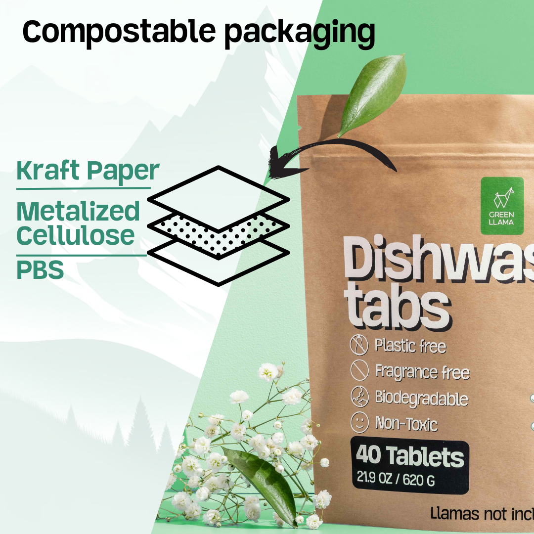 Fragrance & PVA Free Dish Washer Tablets (40ct)